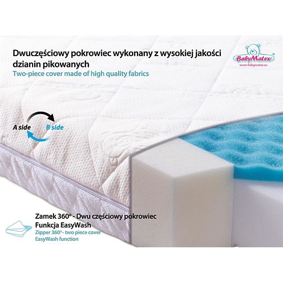 Vzmetnica Babymatex Carpathia 140x70 cm