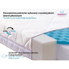 Vzmetnica Babymatex Carpathia 140x70 cm